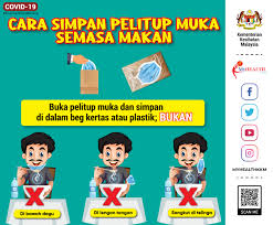 Cara pencegahan = menjaga kebersihan, melakukan vaksinasi hepatitis a. Wabak Coronavirus Atau Covid 19 Info Sihat Bahagian Pendidikan Kesihatan Kementerian Kesihatan Malaysia