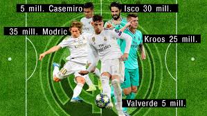 Modric como interior derecho, casemiro como pivote y kroos en el interior izquierdo han formado el centro del campo del real madrid durante una de las épocas más laureadas de su historia. Real Madrid Real Madrid S Midfield Investment Pays Dividends Marca In English