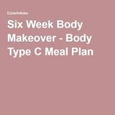 Pin On Eating Plan