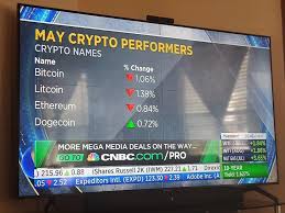Both bitcoin and ethereum want to achieve different results. Pwgaeqoaofyx7m