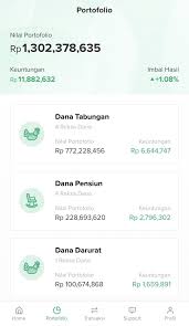 Pembukaan rekening dilakukan secara digital dan dapat diselesaikan dalam hitungan menit. Berapa Nilai Portofolio Reksadana Yang Kamu Miliki Saat Ini Quora
