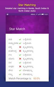 marriage matching in kannada 1 0 0 8 kan apk download