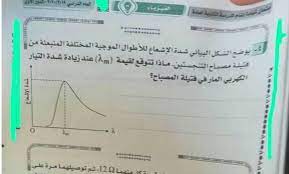 نقدم لكم اليوم بوكليت امتحان الفيزياء 2021 الذي قام طلاب الثانوية العامة شبعة علمي اليوم بأدائه بعد إجازة عيد الأضحى المبارك ليكون. Ø§Ù…ØªØ­Ø§Ù† Ø§Ù„ÙÙŠØ²ÙŠØ§Ø¡ Ù„Ù„Ø«Ø§Ù†ÙˆÙŠØ© Ø§Ù„Ø¹Ø§Ù…Ø© 2020 Ø¯ÙˆØ± Ø§ÙˆÙ„ Ù…Ø¹ Ù†Ù…ÙˆØ°Ø¬ Ø§Ù„Ø§Ø¬Ø§Ø¨Ø©