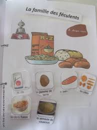 Epingle Sur Alimentation