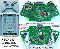 This was pitched as a security feature but. Vendegkonyv Kellemetlenul Vegrehajthato Xbox 360 Wireless Controller For Xbox One Bayviewmotel Net