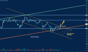 How to buy ripple with bitcoin (trade btc for xrp) throughout the ripple community, the consensus is that the least expensive way to purchase xrp is by buying bitcoin and then trading it for xrp. 9pv6cnr 9oivm