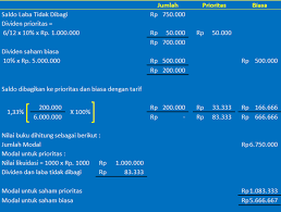 Berapa cost of equity pt xl axiata saat ini. Contoh Soal Menghitung Laba Per Lembar Saham