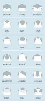 A jewel neckline is a type of high neckline. Dress Neckline Styles A Visual Glossary Necklines For Dresses Wedding Dress Necklines Top Wedding Dress Designers