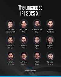 Uncapped Indian players grabbed the spotlight with their performances in  #IPL2025 ▶️ https://bit.ly/3Th4P93