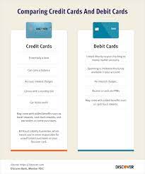 Credit cards provide a buffer between purchases and the money in your bank account. Advantages Of A Credit Card Discover
