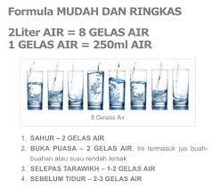 Qullah adalah ukuran volume air yang digunakan di masa rasulullah saw masih. 4 Tips Mudah Minum 2 Mashmila Snow Pearl White Malaysia Facebook