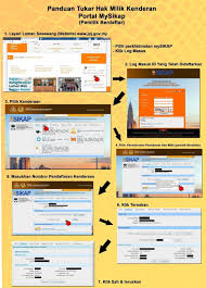 Anda akan terima dua salinan laporan b5 dan b7. Panduan Tukar Hak Milik Kenderaan Online Mysikap Jpj Info Awam