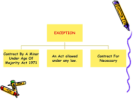In malaysia a minor is someone who has not reached the 'age of majority'. Law Of Contract Ppt Download