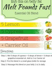 Pin On Essential Oils