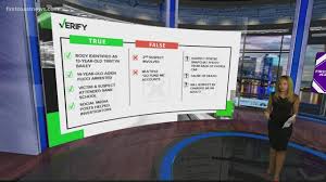 Thanks to the new instagram update. Verify What We Know About The Tristyn Bailey Investigation Video Northeast Florida