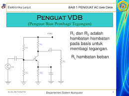Base bias/panjar basis fixed bias/panjar tetap. Departemen Sistem Komputer Ppt Download