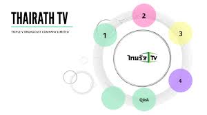 Pesquisa gratuita, ilimitada e fácil. Thairath Tv By Siwatchaya Timklab