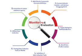 Using your browser, share your video, desktop, and presentations with teammates and customers. Data Care U Ltd