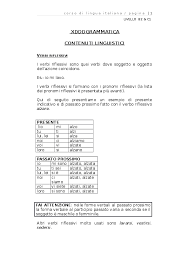 Il lume usato dal pignolo. Doc Italian Grammatica Anatasia Kepetzh Academia Edu