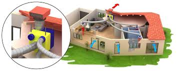Electricite Lbp Energy