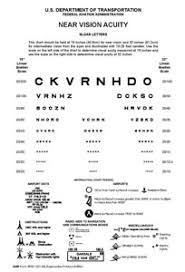 30 precise eye acuity chart