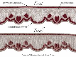 Find great deals on ebay for vintage cross stitch patterns. Blanket Stitch Ajisai Press