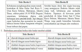 Buku bahasa indonesia kelas viii edisi revisi halaman 164 kegiatan. Soal Dan Kunci Jawaban Pas Bahasa Indonesia Smp Kelas 8 Kurikulum 2013 Tahun Pelajaran 2019 2020 Didno76 Com