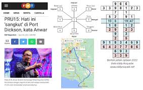 Setiap sistem penentuan konon memiliki perannya sendiri pada kepribadian manusia, sahabat 99. Pernomboran Graf Dinamik Energi Er Training Consultancy 201903053821 A D S Blog
