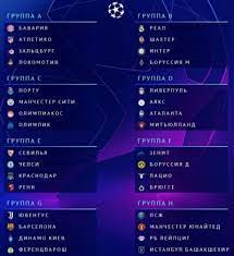 Лига чемпионов 2021/2022 ⚽ все о лиге чемпионов онлайн ☛ жеребьевка результаты матчей 雷 турнирная таблица и расписание обзоры 爛 видео ☝ голы 聾 лига чемпионов на sport.ua Zherebevka Ligi Chempionov Smotret Onlajn Zherebevku Gruppovogo Etapa Lch 01 10 2020 Unian