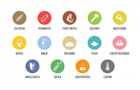 Our suppliers deliver ingredients fresh each morning so we occasionally substitute the odd. Faqs About Allergen Ingredients On Food Labels Nicelabel Blog