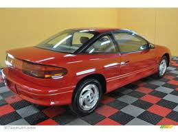 Image result for Bright Red 1993 Saturn