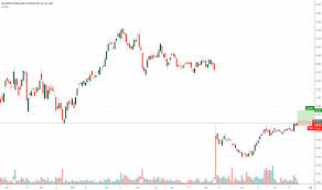 sail stock price and chart nyse sail tradingview