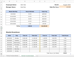 This model is fairly straight forward. 4 Free Excel Time Tracking Spreadsheet Templates