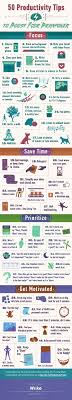 50 Productivity Tips That Ll Help You Beat The Afternoon Slump Time Management Tips Getting Things Done Motivation