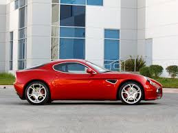 Image result for Rosso Competizione 2011 8C