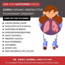 Pin By Lung Plus Clinic Dr Vikas J On Chest Specialist In 2021 Copd Chronic Obstructive Pulmonary Disease Chronic Cough