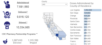 These groups are excluded from the blueprint tier assignment calculations, which show different case and test positivity rates. Coronavirus California Vaccination Totals And Each County Tier Level As Of Feb 23 Orange County Register