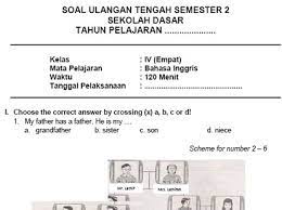 Soal bahasa inggris kelas 4 sd. Download Contoh Soal Pts Bahasa Inggris Kelas 4 Semester 2 Kurikulum 2013 Tahun 2020 Beritapppk Com