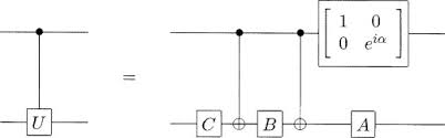 # this file is part of qutip: Qubit Gate An Overview Sciencedirect Topics