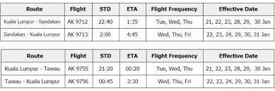 However, i forgot to change the time. Deal Airasia Offers Fixed Fare Cny Flight Tickets To East Malaysia From Rm149