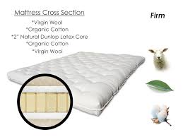 Pin On Wool Mattresses Toppers