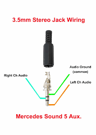 Unless you can find a low cost aux cord to fiber optic link that can somehow interface with the vehicles audio system, you need an ami or denison unit. Aux Cord Wire Diagram Mc 48b Microphone Wiring Diagram Bege Wiring Diagram