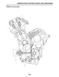 156 mpi fuel injection system 1.6 ts, 1.8 ts and 2.0 ts. 2009 Yamaha Fz1 Wiring Diagram Honda Civic Fuel Pump Wiring Jeep Wrangler Nescafe Jeanjaures37 Fr