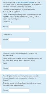 Selain faktor utama ada juga yang dinamakan faktor pendukung penunjang pembuatan lpj bos yakni surat setoran. The Attached Table Download It As Excel Sheet Lists Chegg Com