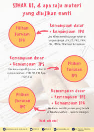 Ga jarang para tutor mengulik jawaban buku teks perkuliahan hingga ke forum s2 dan s3. Simak Ui On Twitter Perubahan Materi Ujian Simak Ui Sejauh Ini Hanya Berupa Ditiadakannya Esai Sisanya Masih Bisa Mengacu Pada Contoh Contoh Soal Tahun Lalu Https T Co W9m45c3nmq Dengan Sistem Penilaian Benar 4 Salah 1 Tidak