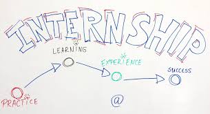 Maybe you would like to learn more about one of these? How To Get An Internship In 5 Easy Steps Find Internships That Develop Job Skills