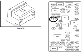 Gmc envoy 2004 fuse box diagram. Solved 2004 Envoy Fuse Box Diagram Fixya