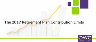 The 2019 Retirement Plan Contribution Limits