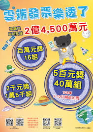 Download 雲端發票 apk 3.3.12 for android. è‡ºåŒ—å¸‚å¤§åŒå€å…¬æ‰€ é‡Œé„°å…¬å¸ƒæ¬„ é›²ç«¯ç™¼ç¥¨å°ˆå±¬çŽ