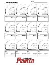 Hitting Pitching And Coaches Scouting Chart